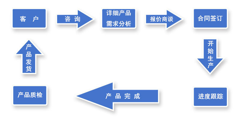 1583372213187047.jpg 1583370341596957.jpg